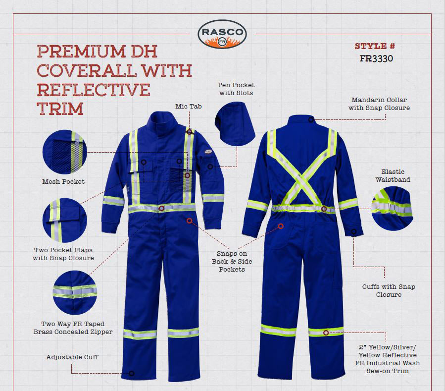Rasco FR Dual Hazard Coveralls, their features and safety specifications